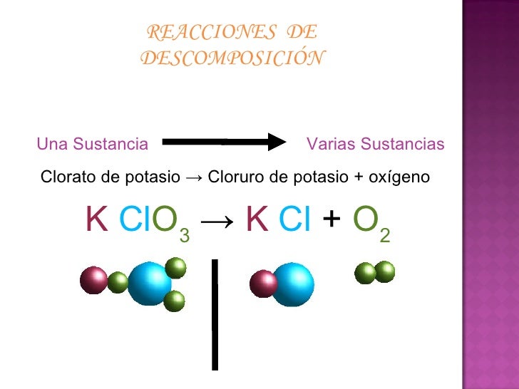 Resultado de imagen para reacciones descomposicion