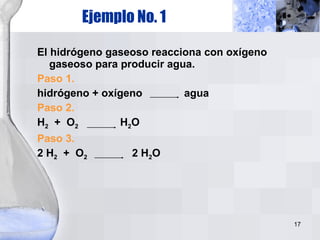 El hidrógeno gaseoso reacciona con oxígeno gaseoso para producir agua. Paso 1. hidrógeno + oxígeno  agua Paso 2. H 2   +  O 2   H 2 O Paso 3. 2 H 2   +  O 2   2 H 2 O Ejemplo No. 1 