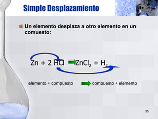 Un elemento desplaza a otro elemento en un comuesto: Simple Desplazamiento Zn + 2 HCl  ZnCl 2  + H 2 elemento + compuesto  compuesto + elemento 
