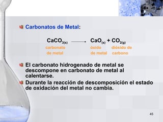Carbonatos de Metal : CaCO 3(s)   CaO (s)  + CO 2(g) carbonato  óxido  dióxido de de metal  de metal   carbono El carbonato hidrogenado de metal se descompone en carbonato de metal al calentarse.  Durante la reacción de descomposición el estado de oxidación del metal no cambia. 