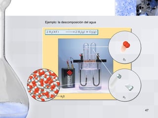 Ejemplo: la descomposición del agua 