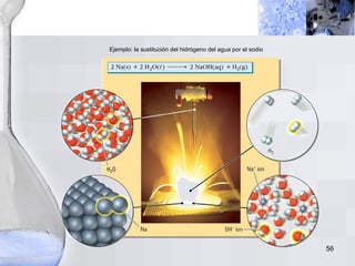 Ejemplo: la sustitución del hidrógeno del agua por el sodio 