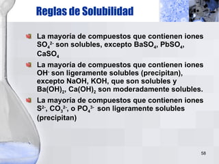La mayoría de compuestos que contienen iones SO 4 2-  son solubles, excepto BaSO 4 , PbSO 4 , CaSO 4 La mayoría de compuestos que contienen iones OH -  son ligeramente solubles (precipitan), excepto NaOH, KOH, que son solubles y Ba(OH) 2 , Ca(OH) 2  son moderadamente solubles. La mayoría de compuestos que contienen iones S 2- , CO 3 2- , o PO 4 3-  son ligeramente solubles (precipitan) Reglas de Solubilidad 