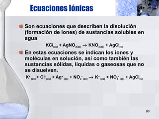 Son ecuaciones que describen la disolución (formación de iones) de sustancias solubles en agua KCl (ac)  + AgNO 3(ac)     KNO 3(ac)  + AgCl (s) En estas ecuaciones se indican los iones y moléculas en solución, así como también las sustancias sólidas, líquidas o gaseosas que no se disuelven.  K +  (ac)  + Cl -  (ac)  + Ag +  (ac)  + NO 3 -  (ac)    K +  (ac)  + NO 3 -  (ac)  + AgCl (s) Ecuaciones Iónicas 