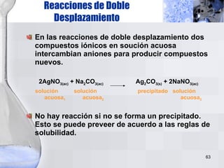 Reacciones de Doble Desplazamiento En las reacciones de doble desplazamiento dos compuestos iónicos en soución acuosa intercambian aniones para producir compuestos nuevos. 2AgNO 3(ac)  + Na 2 CO 3(ac)   Ag 2 CO 3(s)  + 2NaNO 3(ac) solución  solución  precipitado  solución    acuosa 1   acuosa 2   acuosa 3 No hay reacción si no se forma un precipitado. Esto se puede preveer de acuerdo a las reglas de solubilidad. 