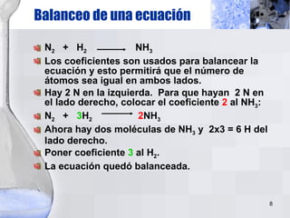 N 2   +  H 2   NH 3 Los coeficientes son usados para balancear la ecuación y esto permitirá que el número de átomos sea igual en ambos lados. Hay 2 N en la izquierda.  Para que hayan  2 N en el lado derecho, colocar el coeficiente  2  al NH 3 : N 2   +  3 H 2   2 NH 3 Ahora hay dos moléculas de NH 3  y  2x3 = 6 H del lado derecho. Poner coeficiente  3  al H 2 . La ecuación quedó balanceada. Balanceo de una ecuación 