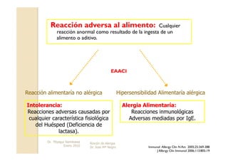 Reacción adversa al alimento:                    Cualquier
              reacción anormal como resultado de la ingesta de un
              alimento o aditivo.




                                             EAACI



Reacción alimentaría no alérgica                    Hipersensibilidad Alimentaría alérgica

Intolerancia:                                         Alergia Alimentaría:
Reacciones adversas causadas por                          Reacciones inmunológicas
 cualquier característica fisiológica                    Adversas mediadas por IgE.
   del Huésped (Deficiencia de
              lactasa).
         Dr. Miyagui Namikawa   Rincón de Alergia
                   Enero 2010   Dr. Jose Mª Negro                Immunol Allergy Clin N Am 2005;25:369-388
                                                                      J Allergy Clin Immunol 2006;113:805-19
 