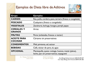 CARNES                          Res, pollo, cordero, pavo, ternera (fresca o congelada)
PESCADO                         Cualquiera (fresco o congelado)
VEGETALES                       Zanahoria, lechuga, hongos, perejil, papas
CEREALES Y                      Arroz
GRANOS
FRUTAS                          Peras (enlatadas, frescas o nectar)
ACEITE PARA                     Cártamo sin preservativos
COCINAR
CONDIMENTOS                     Miel, pimienta, sal, azúcar
BEBIDAS                         Café, néctar de pera, té, agua
OPCIONAL                        Mantequilla, queso cottage, huevos, matzá (plana),
                                leche, pan sin preservativos, espaguetti
         Dr. Miyagui Namikawa               Rincón de Alergia
                   Enero 2010               Dr. Jose Mª Negro    Ann Allergy Asthma Immunol. 2005;95:499-507
                                                                Curr Opin Allergy Clin Immunol 2009;9:278–283
 