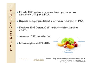 P     Mas de 3000 sustancias son aprobadas par su uso en
R     aditivos en USA por la FDA.
E
      Reporte          de hipersensibilidad a tartrazina publicado en 1959.
V
A     Kwok en 1968 Describió el “Síndrome del restaurante
L     chino”.
E
      Adultos         < 0.5%, en niños 2%.
N
C     Niños       atópicos del 2% al 8%.
I
A

     Dr. Miyagui Namikawa   Rincón de Alergia   Middelton´s Allergy Principes and Practice 7th edition, 2009;66:1169-1187
     Enero 2010
                            Dr. Jose Mª Negro                               Immunol Allergy Clin N Am 2005;25:149–167
                                                                           Ann Allergy Asthma Immunol. 2005;95:499-507
 