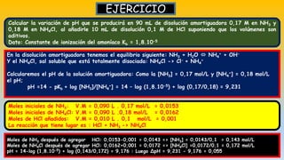 EJERCICIO
Calcular la variación de pH que se producirá en 90 mL de disolución amortiguadora 0,17 M en NH3 y
0,18 M en NH4Cl, al añadirle 10 mL de disolución 0,1 M de HCl suponiendo que los volúmenes son
aditivos.
Dato: Constante de ionización del amoníaco Kb = 1,8.10-5
En la disolución amortiguadora tenemos el equilibrio siguiente: NH3 + H2O  NH4
+ + OH-
Y el NH4Cl, sal soluble que está totalmente disociada: NH4Cl -> Cl- + NH4
+
Calcularemos el pH de la solución amortiguadora: Como la [NH3] = 0,17 mol/L y [NH4
+] = 0,18 mol/L
el pH;
pH =14 - pKb + log [NH3]/[NH4
+] = 14 – log (1,8.10-5) + log (0,17/0,18) = 9,231
Moles iniciales de NH3: V.M = 0,090 L . 0,17 mol/L = 0,0153
Moles iniciales de NH4Cl: V.M = 0,090 L .0,18 mol/L = 0,0162
Moles de HCl añadidos: V.M = 0,010 L . 0,1 mol/L = 0,001
La reacción que tiene lugar es : HCl + NH3 -> NH4Cl
Moles de NH3 después de agregar HCl: 0,0153-0,001 = 0,0143 => [NH3] = 0,0143/0,1 = 0,143 mol/L
Moles de NH4Cl después de agregar HCl: 0,0162+0,001 = 0,0172 => [NH4Cl] =0,0172/0,1 = 0,172 mol/L
pH = 14-log (1,8.10-5) + log (0,143/0,172) = 9,176 : Luego ΔpH = 9,231 - 9,176 = 0,055
 