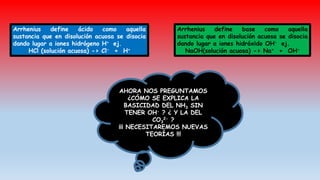 Arrhenius define ácido como aquella
sustancia que en disolución acuosa se disocia
dando lugar a iones hidrógeno H+ ej.
HCl (solución acuosa) -> Cl- + H+
Arrhenius define base como aquella
sustancia que en disolución acuosa se disocia
dando lugar a iones hidróxido OH- ej.
NaOH(solución acuosa) -> Na+ + OH-
AHORA NOS PREGUNTAMOS
¿CÓMO SE EXPLICA LA
BASICIDAD DEL NH3 SIN
TENER OH- ? ¿ Y LA DEL
CO3
2- ?
¡¡¡ NECESITAREMOS NUEVAS
TEORÍAS !!!
 