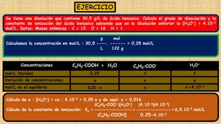Se tiene una disolución que contiene 30,5 g/L de ácido benzoico. Calcula el grado de disociación y la
constante de ionización del ácido benzoico sabiendo que en la disolución anterior la [H3O+] = 4.10-3
mol/L. Datos: Masas atómicas : C = 12 O = 16 H = 1
g mol
Calculamos la concentración en mol/L : 30,5 ----. ------ = 0,25 mol/L
L 122 g
Concentraciones C6H5–COOH + H2O C6H5–COO- H3O+
mol/L iniciales 0,25 0 0
Variación de concentraciones -x x x
mol/L en el equilibrio 0,25 - x x X = 4.10-3
Cálculo de α : [H3O+] = cα ; 4.10-3 = 0,25 α y de aquí: α = 0,016
[C6H5–COO- ][H3O+] (4.10-3)(4.10-3)
Cálculo de la constante de ionización: Ka = ------------------------------ = --------------------------- = 6,5.10-5 mol/L
[C6H5–COOH] 0,25-4.10-3
EJERCICIO
 