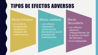 Galotam para qué sirve