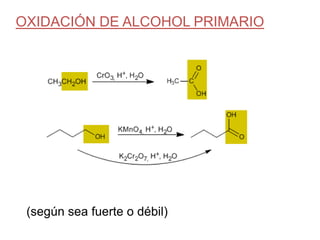 OXIDACIÓN DE ALCOHOL PRIMARIO(según sea fuerte o débil)