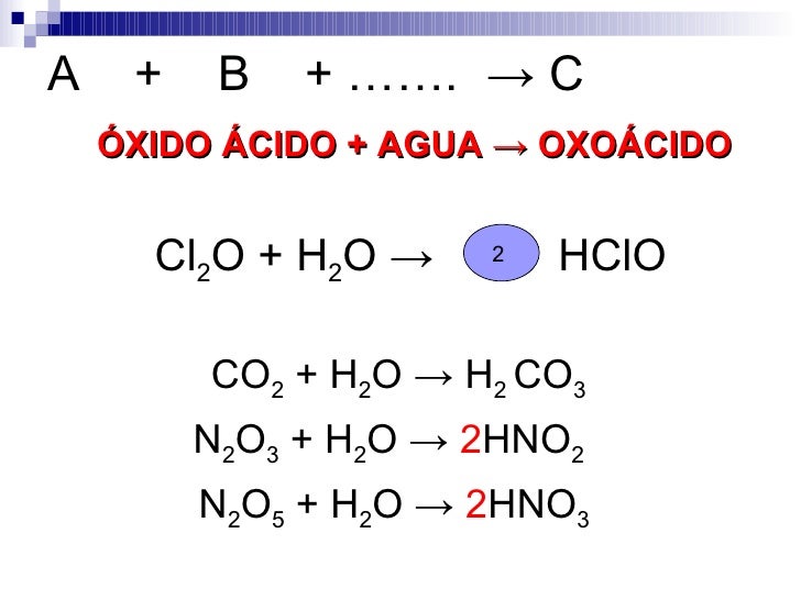 Reacciones De CombinacióN O De SíNtesis