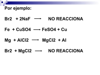 Por ejemplo:

Br2 + 2NaF       NO REACCIONA

Fe + CuSO4     FeSO4 + Cu

Mg + AlCl2     MgCl2 + Al

Br2 + MgCl2      NO REACCIONA
 