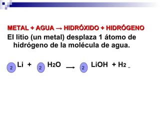 METAL + AGUA → HIDRÓXIDO + HIDRÓGENO
El litio (un metal) desplaza 1 átomo de
  hidrógeno de la molécula de agua.


2
    Li +   2
               H2O    2
                          LiOH + H2
 