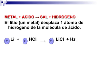 METAL + ACIDO → SAL + HIDRÓGENO
El litio (un metal) desplaza 1 átomo de
  hidrógeno de la molécula de ácido.


2
    Li +   2
               HCl    2
                          LiCl + H2
 