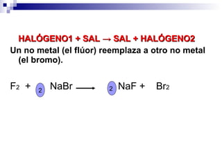 HALÓGENO1 + SAL → SAL + HALÓGENO2
Un no metal (el flúor) reemplaza a otro no metal
 (el bromo).


F2 +   2   NaBr         2   NaF +   Br2
 