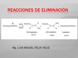 REACCIONES DE ELIMINACIÓN




  Mg. LUIS MIGUEL FELIX VELIZ
 