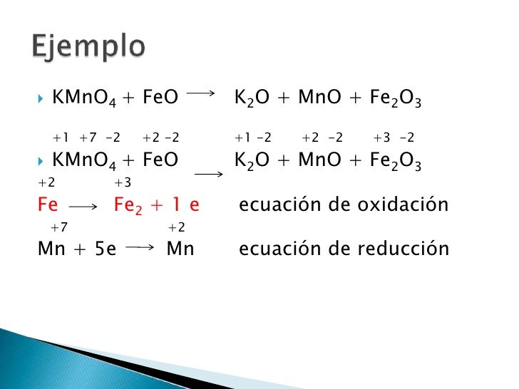 Reacciones de Redox (Oxidación Reducción)