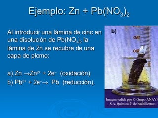 Ejemplo: Zn + Pb(NO3)2

Al introducir una lámina de cinc en
una disolución de Pb(NO3)2 la
lámina de Zn se recubre de una
capa de plomo:

a) Zn →Zn2+ + 2e– (oxidación)
b) Pb2+ + 2e–→ Pb (reducción).

                                      Imagen cedida por © Grupo ANAYA
                                        S.A. Química 2º de bachillerrato
 