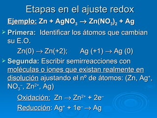 Etapas en el ajuste redox
 Ejemplo: Zn + AgNO3  →  Zn(NO3)2 + Ag
 Primera:  Identificar los átomos que cambian
  su E.O.
     Zn(0) → Zn(+2);      Ag (+1) → Ag (0)
 Segunda: Escribir semirreacciones con
  moléculas o iones que existan realmente en
  disolución ajustando el nº de átomos: (Zn, Ag+,
  NO3–, Zn2+, Ag)
     Oxidación: Zn → Zn2+ + 2e–
     Reducción: Ag+ + 1e– → Ag
 