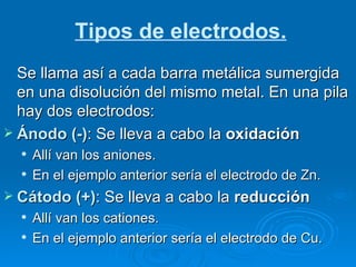 Tipos de electrodos.
  Se llama así a cada barra metálica sumergida
  en una disolución del mismo metal. En una pila
  hay dos electrodos:
 Ánodo (-): Se lleva a cabo la oxidación
     Allí van los aniones.
     En el ejemplo anterior sería el electrodo de Zn.
 Cátodo (+): Se lleva a cabo la       reducción 
     Allí van los cationes.
     En el ejemplo anterior sería el electrodo de Cu.
 