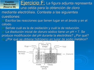 Cuestión 
 Selectividad    Ejercicio F: La figura adjunta representa
            una celda para la obtención de cloro
 (Reserva 98)

mediante electrólisis. Conteste a las siguientes
cuestiones:
a) Escriba las reacciones que tienen lugar en el ánodo y en el
cátodo.
b) Señale cuál es la de oxidación y cuál la de reducción.
c) La disolución inicial de cloruro sódico tiene un pH = 7. Se
produce modificación del pH durante la electrólisis? ¿Por qué?
d) ¿Por qué se obtiene hidrógeno en lugar de sodio metálico?
 