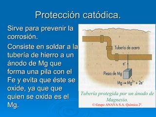 Protección catódica.
Sirve para prevenir la
corrosión.
Consiste en soldar a la
tubería de hierro a un
ánodo de Mg que
forma una pila con el
Fe y evita que éste se
oxide, ya que que
                        Tubería protegida por un ánodo de
quien se oxida es el                 Magnesio.
Mg.                          © Grupo ANAYA S.A. Química 2º.
 