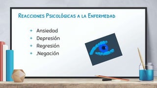 Reacciones Psicológicas a la Enfermedad
+ Ansiedad
+ Depresión
+ Regresión
+ .Negación
 