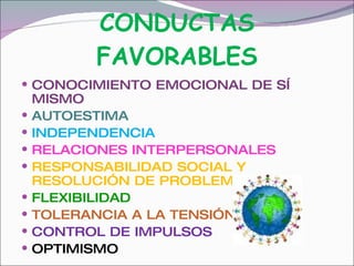 CONDUCTAS
          FAVORABLES
 CONOCIMIENTO EMOCIONAL DE SÍ
    MISMO
   AUTOESTIMA
   INDEPENDENCIA
   RELACIONES INTERPERSONALES
   RESPONSABILIDAD SOCIAL Y
    RESOLUCI”N DE PROBLEMAS
   FLEXIBILIDAD
   TOLERANCIA A LA TENSI”N
   CONTROL DE IMPULSOS
   OPTIMISMO
 