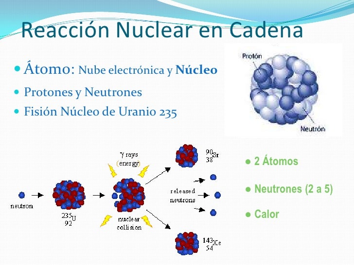 Resultado de imagen para reacción en cadena