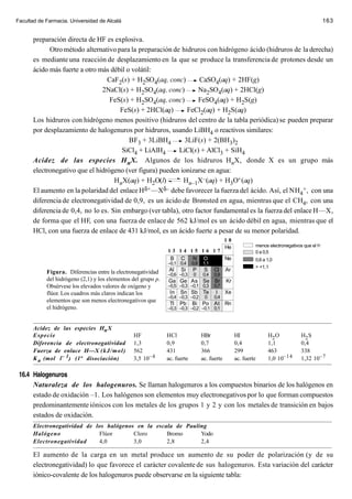 Facultad de Farmacia. Universidad de Alcalá                                                                                         163


       preparación directa de HF es explosiva.
             Otro método alternativo para la preparación de hidruros con hidrógeno ácido (hidruros de la derecha)
       es mediante una reacción de desplazamiento en la que se produce la transferencia de protones desde un
       ácido más fuerte a otro más débil o volátil:
                                  CaF2(s) + H2SO4(aq, conc)         CaSO4(aq) + 2HF(g)
                                2NaCl(s) + H2SO4(aq, conc)         Na2SO4(aq) + 2HCl(g)
                                   FeS(s) + H2SO4(aq, conc)        FeSO4(aq) + H2S(g)
                                       FeS(s) + 2HCl(aq)       FeCl2(aq) + H2S(aq)
       Los hidruros con hidrógeno menos positivo (hidruros del centro de la tabla periódica) se pueden preparar
       por desplazamiento de halogenuros por hidruros, usando LiBH4 o reactivos similares:
                                          BF3 + 3LiBH4        3LiF(s) + 2(BH3)2
                                        SiCl4 + LiAlH4      LiCl(s) + AlCl3 + SiH4
       Acidez de las especies H n X. Algunos de los hidruros HnX, donde X es un grupo más
       electronegativo que el hidrógeno (ver figura) pueden ionizarse en agua:
                                     HnX(aq) + H2O(l)        Hn–1X–(aq) + H3O+ (aq)
       El aumento en la polaridad del enlace Hδ+ —Xδ– debe favorecer la fuerza del ácido. Así, el NH4+ , con una
       diferencia de electronegatividad de 0,9, es un ácido de Brønsted en agua, mientras que el CH4, con una
       diferencia de 0,4, no lo es. Sin embargo (ver tabla), otro factor fundamental es la fuerza del enlace H—X,
       de forma que el HF, con una fuerza de enlace de 562 kJ/mol es un ácido débil en agua, mientras que el
       HCl, con una fuerza de enlace de 431 kJ/mol, es un ácido fuerte a pesar de su menor polaridad.
                                                                                             18
                                                                                             He   menos electronegativos que el H
                                                               13 14 15 16 17                     0 a 0,5
                                                                B C   N O     Ne                  0,6 a 1,0
                                                               –0,1 0,4    0,9   1,1
                                                                                                  > +1,1
            Figura. Diferencias entre la electronegatividad    Al   Si     P     S     Cl    Ar
                                                               –0,6 –0,3   0     0,4   0,9
            del hidrógeno (2,1) y los elementos del grupo p.   Ga Ge As          Se Br       Kr
            Obsérvese los elevados valores de oxígeno y        –0,5 –0,3 –0,1 0,3      0,7
            flúor. Los cuadros más claros indican los          In   Sn Sb Te           I     Xe
                                                               –0,4 –0,3 –0,2    0     0,4
            elementos que son menos electronegativos que       Tl   Pb     Bi Po At          Rn
            el hidrógeno.                                      –0,3 –0,3 –0,2 –0,1 0,1

       _____________________________________________________________________________________________________
       Acidez de las especies Hn X
       Especie                           HF         HCl         HBr        HI         H2 O        H2 S
       Diferencia de electronegatividad 1,3         0,9         0,7        0,4        1,1         0,4
       Fuerza de enlace H—X (kJ/mol) 562            431         366        299        463         338
       K a (mol l– 1) (1ª disociación)   3,5 10–4   ac. fuerte  ac. fuerte ac. fuerte 1,0 10–14   1,32 10– 7
       _____________________________________________________________________________________________________

 16.4 Halogenuros
      Naturaleza de los halogenuros. Se llaman halogenuros a los compuestos binarios de los halógenos en
      estado de oxidación –1. Los halógenos son elementos muy electronegativos por lo que forman compuestos
      predominantemente iónicos con los metales de los grupos 1 y 2 y con los metales de transición en bajos
      estados de oxidación.
      _____________________________________________________________________________________________________
       Electronegatividad de los halógenos en la escala de Pauling
       Halógeno               Flúor       Cloro      Bromo      Yodo
       Electronegatividad     4,0         3,0        2,8        2,4
       _____________________________________________________________________________________________________
       El aumento de la carga en un metal produce un aumento de su poder de polarización (y de su
       electronegatividad) lo que favorece el carácter covalente de sus halogenuros. Esta variación del carácter
       iónico-covalente de los halogenuros puede observarse en la siguiente tabla:
 