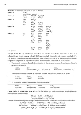 166                                                                              Química General. Grupo B. Curso 1993/94


      _____________________________________________________________________________________________________
      Oxoácidos y oxoaniones sencillos de los no metales
      Grupo 13              H3 BO3
                            (no hay boratos sencillos)
      Grupo 14              H2 CO3        H4 SiO4 *    H4 GeO4 *
                            CO3  2–       SiO4 4–      GeO4 4 –
      Grupo 15              HNO2          H2 PHO3
                            NO2 –         PHO3 2 –
                            HNO3          H3 PO4       H3 AsO4
                            NO3 –         PO4 3 –      AsO4 3 –
      Grupo 16                            H2 SO3       H2 SeO3   H2 TeO3 *
                                          SO3 2 –      SeO3 2 –  TeO3 2 –
                                          H2 SO4       H2 SeO4   Te(OH)6
                                          SO4 2 –      SeO4 2 –  TeO(OH)5 –
      Grupo 17              HOF           HClO         HBrO      HIO
                            OF –          ClO –        BrO –     IO–
                                          HClO2        HBrO2
                                          ClO2 –       BrO2 –
                                          HClO3        HBrO3     HIO3
                                          ClO3 –       BrO3 –    IO3 –
                                                                 H5 IO6
                                                                 H2 IO6 3 –
                                          HClO4        HBrO4     HIO4
                                          ClO4 –       BrO4 –    IO4 –
      * No se conoce
      _____________________________________________________________________________________________________
      Fuerza ácida de los oxoácidos sencillos. El carácter ácido de los oxoácidos se debe a la
      polarización que M provoca en el enlace O–H, lo que permite la eliminación más o menos sencilla de H + .
      Esta polarización será tanto mayor cuanto mayor sea la electronegatividad de M. Este razonamiento simple
      nos permite comprender las siguientes tendencias observadas en la fuerza ácida de los oxoácidos:
       1. Manteniendo constante el estado de oxidación, la fuerza ácida aumenta al desplazarnos hacia la
            derecha en un período:
      ________________________________________________________________________________________________
                 Al(OH)3          HNO2                                       HClO2
                 Anfótero         Ácido muy débil (K a = 4,3 10– 4 mol l– 1) Ácido débil (K a = 1,0 10– 2 mol l– 1)
      ________________________________________________________________________________________________
       2.   Manteniendo constante el estado de oxidación, la fuerza ácida decrece al bajar en un grupo.
      ________________________________________________________________________________________________
                 As(OH)3          Sb(OH)3          Bi(OH)3
                 Ácido débil      Anfótero         Base débil
      ________________________________________________________________________________________________
       3.   La fuerza ácida aumenta al aumentar el estado de oxidación.
      ________________________________________________________________________________________________
                 HClO             HClO2            HClO3            HClO4
                 Ácido débil      Ácido semifuerte Ácido fuerte      Ácido muy fuerte
      ________________________________________________________________________________________________
      Preparación de oxoácidos sencillos. Con frecuencia, los oxoácidos pueden ser obtenidos por
      reacción de los óxidos con agua:
                                          SO3(g) + H2O(l)     H2SO4 (aq)
                                         P4O10(s) + H2O(l)     H3PO4 (aq)
      También se obtienen en algunos casos por desplazamiento de una sal por otro ácido como ácido sulfúrico:
                         H2SO4(l) + NaNO3(s)       NaHSO4(s) + HNO3(l) (HNO3 se destila)
                       Ba(ClO3)2(aq) + H2SO4(aq)       BaSO4(s) + 2HClO3(aq) (precipitación)
                         Ca3(PO4)2(s) + 3H2SO4(l)      3CaSO4(s) + 2H3PO4(l) (ácido débil)
 