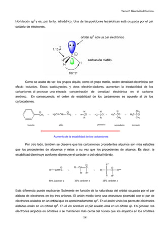 Tema 2. Reactividad Química.



hibridación sp3 y es, por tanto, tetraédrico. Una de las posiciones tetraédricas está ocupada por el par
solitario de electrones,




       Como se acaba de ver, los grupos alquilo, como el grupo metilo, ceden densidad electrónica por
efecto inductivo. Estos sustituyentes, y otros electrón-dadores, aumentan la inestabilidad de los
carbaniones al provocar una elevada                   concentración              de     densidad            electrónica            en     el     carbono
aniónico.      En consecuencia, el orden de estabilidad de los carbaniones es opuesto al de los
carbocationes.


                                                                   H                        H                  H                       CH3
                      CH2   >       H2C   CH      CH2    >    H    C         >        H3C   C      >       H3C C              >    H3C C
                                                                   H                        H                  CH3                     CH3


            bencilo                       alilo                                         primario                 secundario          terciario




                                    Aumento de la estabilidad de los carbaniones

       Por otro lado, también se observa que los carbaniones procedentes alquinos son más estables
que los procedentes de alquenos y éstos a su vez que los procedentes de alcanos. Es decir, la
estabilidad disminuye conforme disminuye el carácter s del orbital híbrido.


                                                                                                   R''''
                                                         R   CH        C
                                R    C      C     >                               >         R      C       C       R'''''
                                                              R'       R''
                                                                                                   R'      R''

                                50% carácter s           33% carácter s                         25% carácter s



Esta diferencia puede explicarse fácilmente en función de la naturaleza del orbital ocupado por el par
aislado de electrones en los tres aniones. El anión metilo tiene una estructura piramidal con el par de
electrones aislados en un orbital que es aproximadamente sp3. En el anión vinilo los pares de electrones
aislados están en un orbital sp2. En el ion acetiluro el par aislado está en un orbital sp. En general, los
electrones alojados en orbitales s se mantienen más cerca del núcleo que los alojados en los orbitales

                                                                   14
 