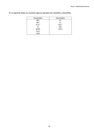 Tema 2. Reactividad Química.



En la siguiente tablan se muestran algunos ejemplos de nucleófilos y electrófilos.

                                Nucleófilos                  Electrófilos
                                   HO-                           H+
                                   RO-                           X+
                                     C-                         NO2+
                                    X-                           BF3
                                  ROH                           AlCl3
                                   R3N
                                  H2O




                                                   18
 