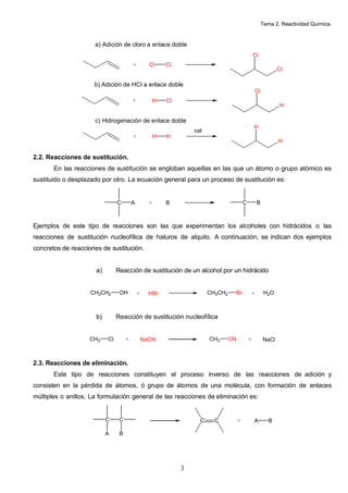 Tema 2. Reactividad Química.


                      a) Adición de cloro a enlace doble
                                                                                                     Cl
                                         +         Cl      Cl
                                                                                                                     Cl

                     b) Adición de HCl a enlace doble
                                                                                                         Cl
                                         +          H      Cl
                                                                                                                     H

                      c) Hidrogenación de enlace doble
                                                                                                     H
                                                                    cat
                                         +             H   H
                                                                                                                     H

2.2. Reacciones de sustitución.
       En las reacciones de sustitución se engloban aquellas en las que un átomo o grupo atómico es
sustituido o desplazado por otro. La ecuación general para un proceso de sustitución es:


                                C        A         +       B                                 C           B



Ejemplos de este tipo de reacciones son las que experimentan los alcoholes con hidrácidos o las
reacciones de sustitución nucleofílica de haluros de alquilo. A continuación, se indican dos ejemplos
concretos de reacciones de sustitución.


                      a)        Reacción de sustitución de un alcohol por un hidrácido


                    CH3CH2       OH          +     HBr                    CH3CH2        Br           +         H2O



                      b)        Reacción de sustitución nucleofílica


                    CH3    Cl        +           NaCN                     CH3      CN            +            NaCl



2.3. Reacciones de eliminación.
       Este tipo de reacciones constituyen el proceso inverso de las reacciones de adición y
consisten en la pérdida de átomos, ó grupo de átomos de una molécula, con formación de enlaces
múltiples o anillos. La formulación general de las reacciones de eliminación es:


                           C     C                                    C     C           +            A           B

                           A     B




                                                                3
 