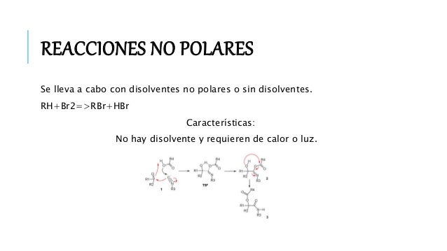 Resultado de imagen para reaccion de sustitucion no polar