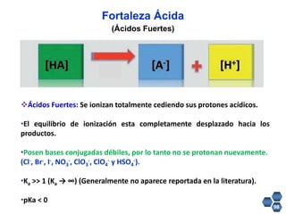 Reacciones orgánicas y ácido base (prof. edgar del carpio) | PPTX
