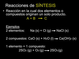 Reacciones de SÍNTESIS
• Reacción en la cual dos elementos o
  compuestos originan un solo producto.
              A+B         C

 Ejemplos
 2 elementos:   Na (s) + Cl (g)    NaCl (s)

 2 compuestos: CaO (s) + H2O (l)    Ca(OH)2 (s)

 1 elemento + 1 compuesto:
         2SO2 (g) + O2 (g)    2SO3 (g)
 