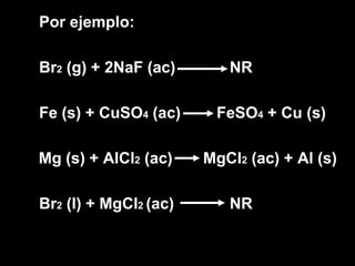 Por ejemplo:

Br2 (g) + 2NaF (ac)       NR

Fe (s) + CuSO4 (ac)     FeSO4 + Cu (s)

Mg (s) + AlCl2 (ac)    MgCl2 (ac) + Al (s)

Br2 (l) + MgCl2 (ac)      NR
 
