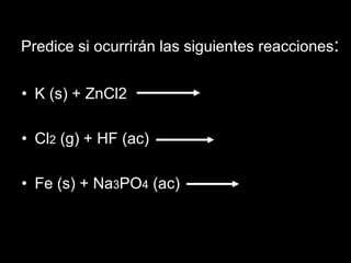 Predice si ocurrirán las siguientes reacciones:


• K (s) + ZnCl2

• Cl2 (g) + HF (ac)

• Fe (s) + Na3PO4 (ac)
 