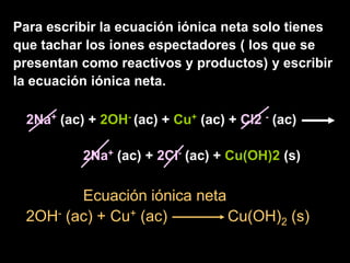 Para escribir la ecuación iónica neta solo tienes
que tachar los iones espectadores ( los que se
presentan como reactivos y productos) y escribir
la ecuación iónica neta.

  2Na+ (ac) + 2OH- (ac) + Cu+ (ac) + Cl2 - (ac)

           2Na+ (ac) + 2Cl- (ac) + Cu(OH)2 (s)

        Ecuación iónica neta
 2OH- (ac) + Cu+ (ac)        Cu(OH)2 (s)
 