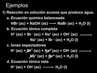 Ejemplos
1) Reacción en solución acuosa que produce agua.
   a. Ecuación química balanceada
      HBr (ac) + NaOH (ac)         NaBr (ac) + H2O (l)
   b. Ecuación iónica completa
      H+ (ac) + Br - (ac) + Na+ (ac) + OH- (ac)
                 Na+ (ac) + Br - (ac) + H2O (l)
   c. Iones espectadores
      H+ (ac) + Br - (ac) + Na+ (ac) + OH- (ac)
                 Na+ (ac) + Br - (ac) + H2O (l)
   d. Ecuación iónica neta
      H+ (ac) + OH- (ac)          H2O (l)
 