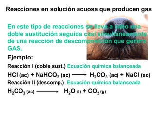 Reacciones en solución acuosa que producen gas

En este tipo de reacciones se lleva a cabo una
doble sustitución seguida casi simultáneamente
de una reacción de descomposición que genera
GAS.
Ejemplo:
Reacción I (doble sust.) Ecuación química balanceada
HCl (ac) + NaHCO3 (ac)          H2CO3 (ac) + NaCl (ac)
Reacción II (descomp.) Ecuación química balanceada
H2CO3 (ac)            H2O (l) + CO2 (g)
 