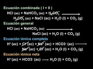 Ecuación combinada ( I + II )
  HCl (ac) + NaHCO3 (ac) + H2CO3
      H2CO3 (ac) + NaCl (ac) + H2O (l) + CO2 (g)
Ecuación general
  HCl (ac) + NaHCO3 (ac)
                   NaCl (ac) + H2O (l) + CO2 (g)
Ecuación iónica completa
  H+ (ac) + Cl- (ac) + Na+ (ac) + HCO3- (ac)
            Na+ (ac) + Cl- (ac) + H2O (l) + CO2 (g)
Ecuación iónica neta
  H+ (ac) + HCO3- (ac)        H2O (l) + CO2 (g)
 