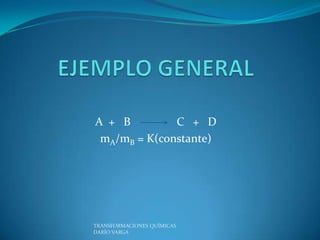 A + B         C + D
 mA/mB = K(constante)




TRANSFORMACIONES QUÍMICAS
DARÍO VARGA
 