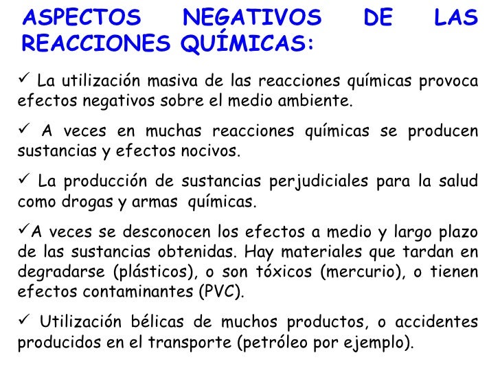 Reacciones Quimicas