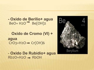 beo Images High Quality Grahic Reacciones quimicas | PPTX